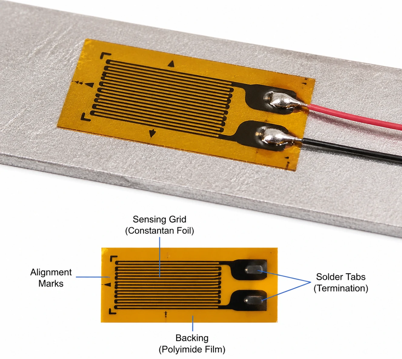 Vibrating Wire Strain Gauge (VWSG)