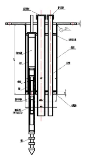 Smart Multipoint Displacement Meter JMDL-31XXAT image 7